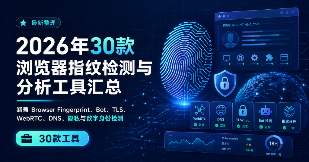 026年30款浏览器指纹检测与分析工具汇总封面，涵盖 Bot、TLS、WebRTC、DNS、隐私与数字身份检测