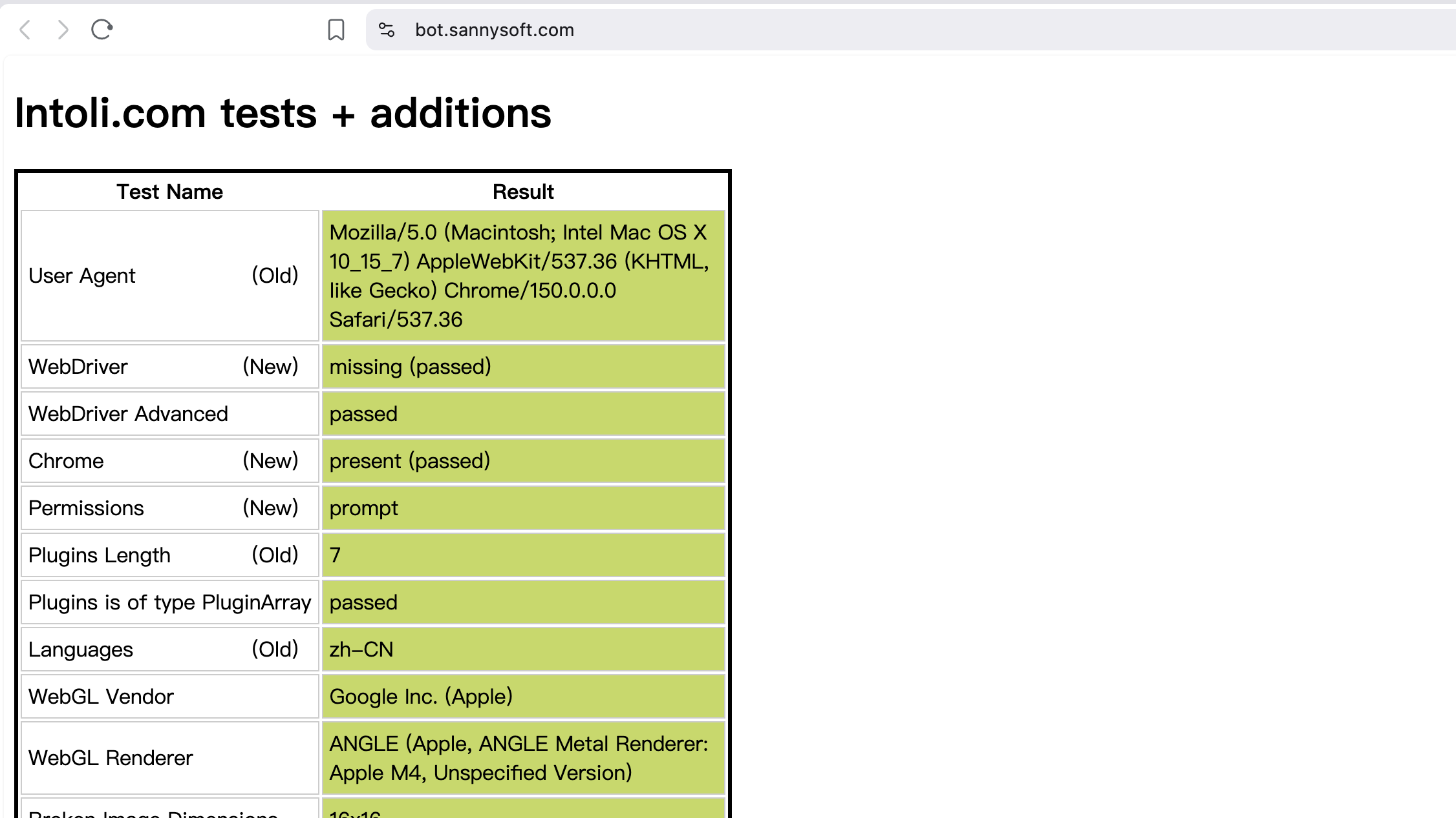 Sannysoft 是经典自动化浏览器检测基准,可检查 WebDriver、Plugins、Languages、Canvas 和 WebGL 等信号。