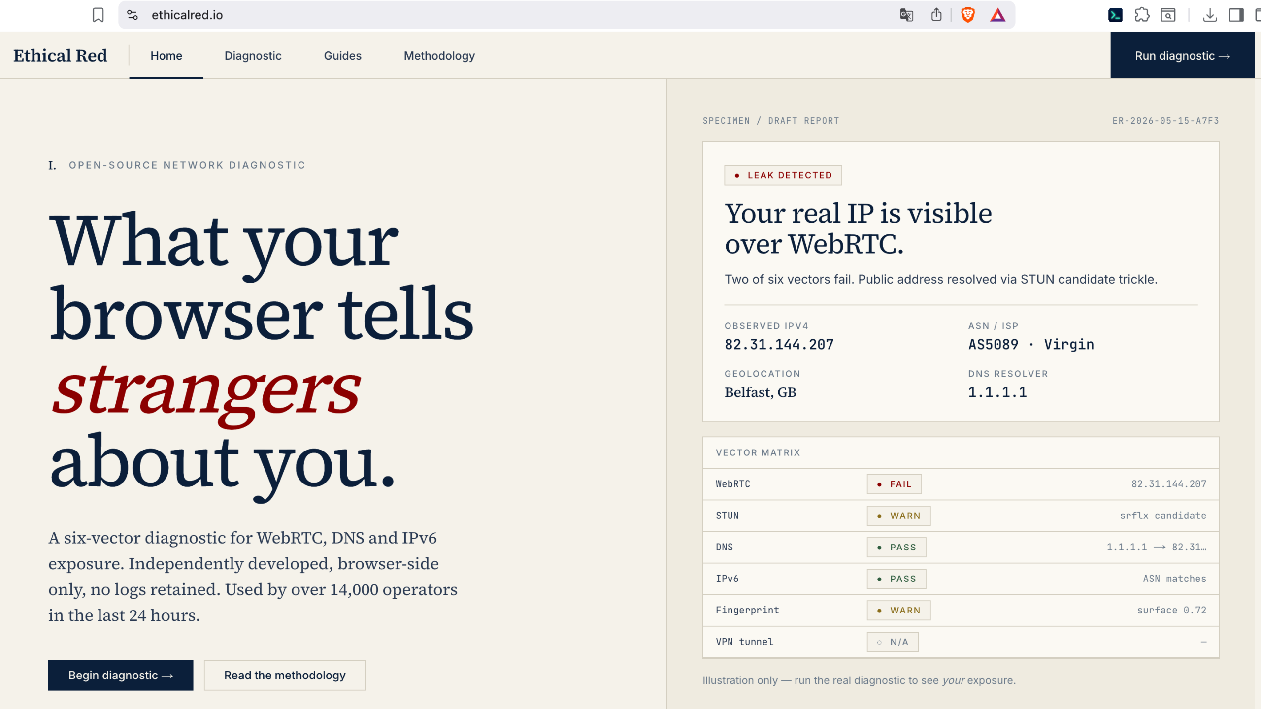 Ethical Red 重点分析 WebRTC、STUN、DNS、IPv6 和 VPN Tunnel 等不同网络路径的泄漏情况。
