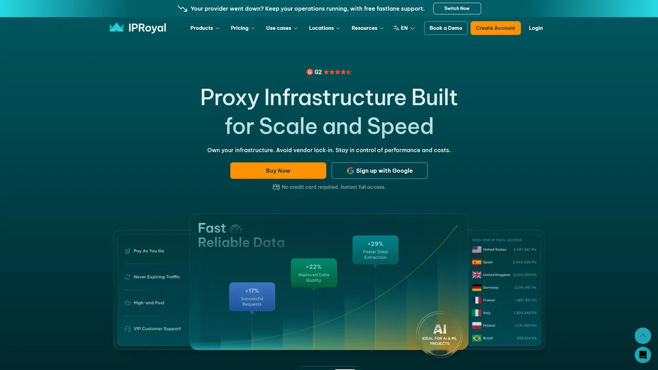 IPRoyal 官网界面截图